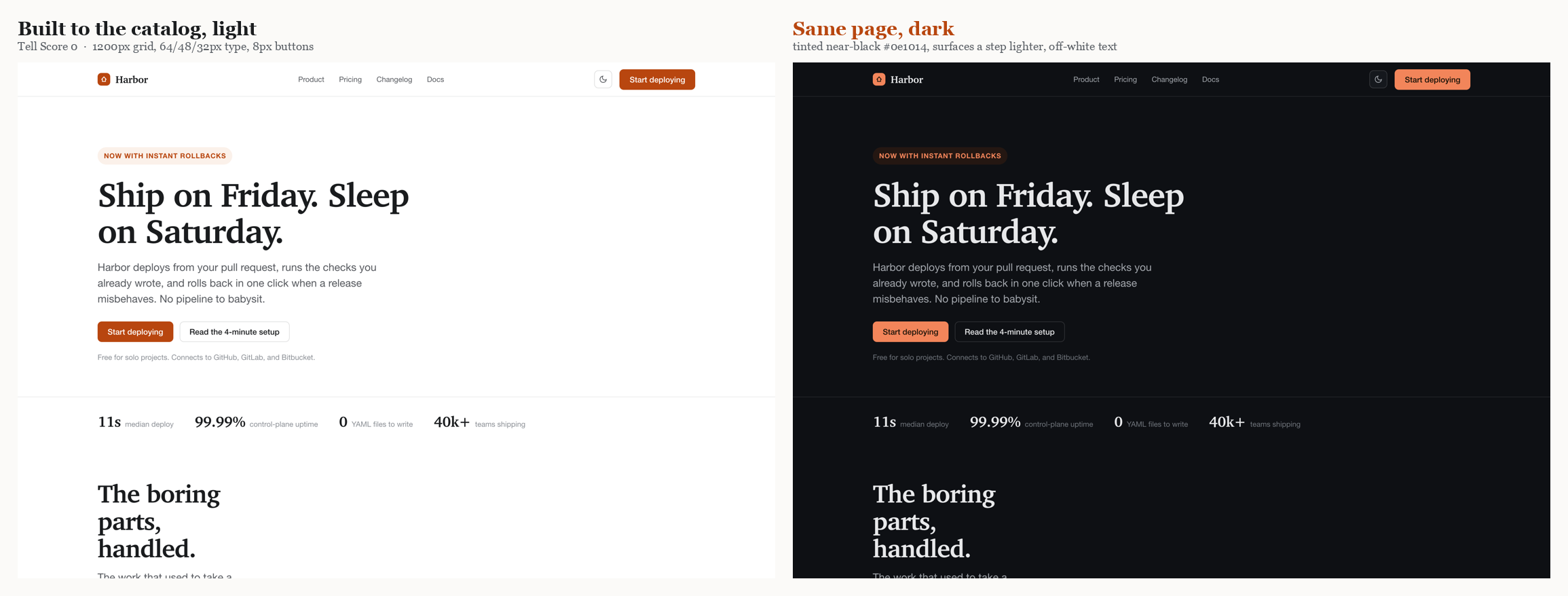 A landing page built straight from the catalog medians, shown light and dark, scoring 0