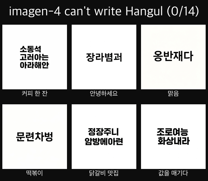imagen-4 renders Korean text as gibberish